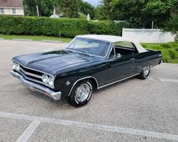 Image result for Cypress Green 1965 Chevelle