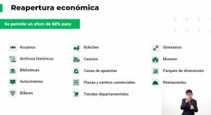 Vie 16 julio 2021 11:40 am Semaforo Covid Cdmx Regresa A Amarillo Informa Salud Federal