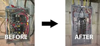 With the feeder breaker connected to the red and black wires, connect it to an empty slot on your main panel by aligning the connections and pressing it into the slot. Milwaukee Electrical Service Panel Upgrade Integrated Building Systems