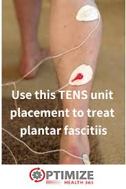 Pin On Natural Relief From Plantar Fasciitis