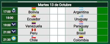 La fecha 8, la última antes del inicio de la copa américa, se jugará el próximo martes 8 en su fecha 7. Impactante Lesion De Un Jugador De Colombia En La Victoria Sobre Venezuela