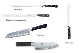 Úselo en todo tipo de cuchillos. Guias De Cuchillos De Cocina Tipos Que Existen Segun Su Uso