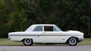 Check spelling or type a new query. 1964 Ford Thunderbolt 1080p 2k 4k 5k Hd Wallpapers Free Download Wallpaper Flare