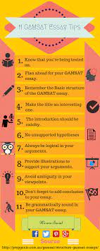 11 Gamsat Essay Tips Every Student Must Know Essay Tips Essay School Essay