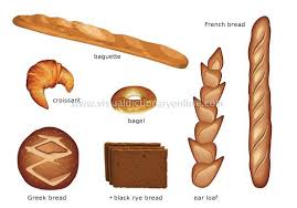 Food Kitchen Food Cereal Products Bread 2 Image Visual Dictionary Online Bread Food Visual Dictionary