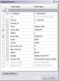 Attributing Dqyarea Features Digital Nautical Chart Dnc