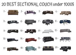 Pin By Nikiforov On Sectional Couch Under 1000 Quality Sofas Best Sectional Couches Store Design Interior