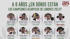 Toda la actualidad, campeones, deportes y medallero de las olimpiadas 2021 que se celebraran del 24 de julio al 9 de agosto en marca.com. Que Fue De Los Campeones Olimpicos De Mexico En Londres 2012 As Mexico