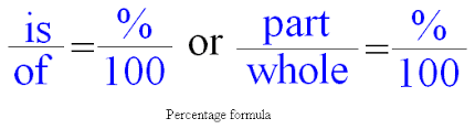 Formula For Percentage Percentages Math Math Formulas Math Tutorials