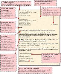 Surat kiirman rasmi merupakan karangan berformat. Format Surat Rasmi Rekod Maklumat
