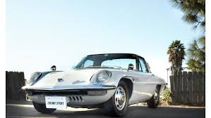 Image result for Polarlight Blue 1967 Mazda