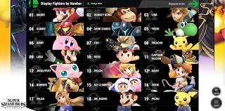 Smash ultimate character unlock order including lucario, sonic, pit, young link . Fighter Number Smashwiki The Super Smash Bros Wiki