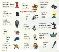 Japanese Picture Dictionary Archives Dictionary For Kids Learn Japanese Learn Japanese Words Japanese Phrases
