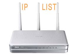 Gunakan aplikasi putty atau jika dari smarphone android gunakan connectbot atau serverauditor. List Of All Modem Routers Ip Address Login Password And Username