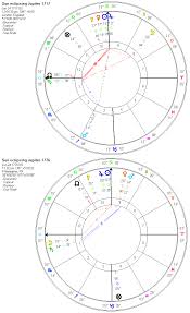 Sibly And Astrology The Riddle Of The Sibly Chart For