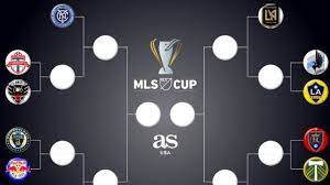 Print nba basketball playoff tournament schedule. Mls Playoff Bracket Defined As Com
