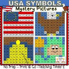 Usa Symbols Hundreds Charts L Social Studies L Math Centers