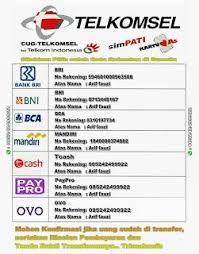 Inilah kode gratis internet telkomsel 2021. Cara Daftar Cug Telkomsel