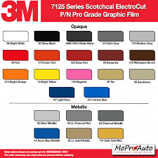 39 Explicit 3m Striping Tape Chart
