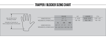 Warrior Ritual Gt Blocker Sr