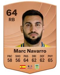 Marc Navarro EA SPORTS FC™ 26 Player Ratings