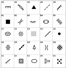 This quiz is symbolic for something, we just don't know what yet. Orienteering Control Symbols Quiz By Steerpike