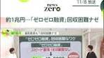 #コロナ禍 で政府系の#金融機関 などが、応急措置的に実質 ...