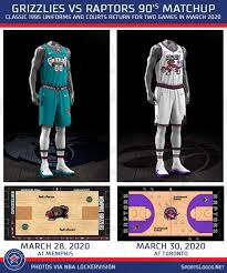 The grizz could really use this one. Grizzlies Vs Raptors Highlights 2019 20 Nba Throwback Uniform Schedule Sportslogos Net News