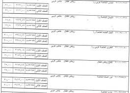 تعرف على مصروفات المدارس الخاصة والدولية بالجيزة المصري اليوم