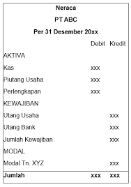 Check spelling or type a new query. Neraca Yang Mempunyai Dua Sisi Yaitu Sisi Kiri Dan