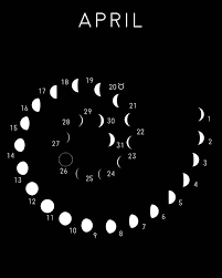 April Moon Phase Calendar