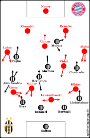 Check spelling or type a new query. Bayern Setzen Sich Im Krimi Durch