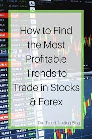 How To Find The Most Profitable Trends To Trade In Stocks Forex Stockmarkettradinginvesting Trading Quotes Trend Trading Forex Trading