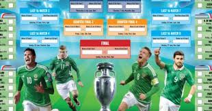 Adapt the different features to your needs to see the evolution of keo price. Download Your Free Euro 2016 Wallchart Planner The Irish Post