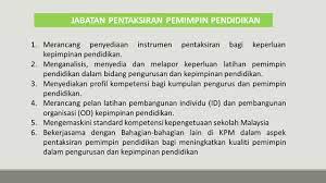 Sama halnya dengan manfaat organisasi, fungsi organisasi juga memiliki dampak yang bersifat positif bagi para pelakunya. Fungsi Jabatan Portal Rasmi Institut Aminuddin Baki