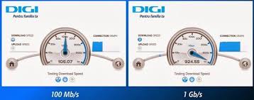 Viteza la internet mai mica. Gen Literar Seduce Cuvant Inainte Router Wifi Gigabit Rds Mariacastrojato Com