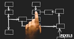 You are looking at crime index 2017. Etapele Efectuarii Analizei De Risc La Securitatea Fizica Analizalarisc Ro