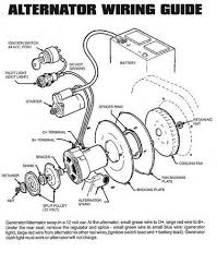 Eric Gwaltney Uploaded This Image To Vw Tech Pages See The Album On Photobucket Vw Dune Buggy Vw Engine Vw Bug