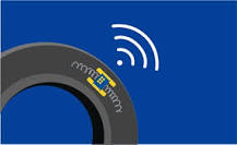 What is RFID - RFID