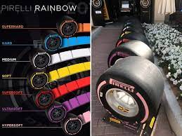 In races like these, speed is always of the you may have seen a nascar pit stop before. How Do F1 Pit Crews Change Tires So Quickly Quora