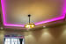 Background Coloured Lights
