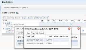 To get to the profile gpa current tab, go under student management, student, student profile and select the gpa tab on the left. Https Www Alvinisd Net Cms Lib Tx01001897 Centricity Domain 22 Aisd 20student 20access 20 Pdf
