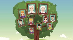 We've been helping people trace their ancestors for over 35 years! Why It S Time To Rethink Family Tree Assignments And Be More Inclusive
