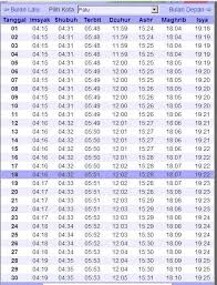 Egyptian general authority of survey. Jadwal Sholat Imsakiyah Adzan Magrib Ramadhan 1436 H 2015 M 1102