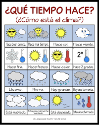 Seasons And Weather In Spanish Printables And Posters Spanish Kids Spanish Teaching Resources Learning Spanish For Kids