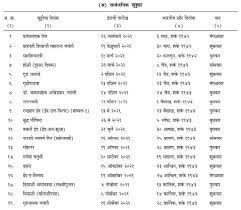 We did not find results for: 1st January 2020 Bank Holiday In Mumbai