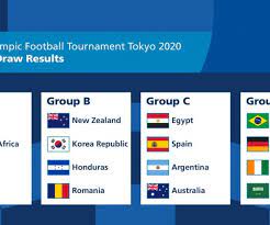 O fim da fase de grupos será no dia 28 de julho, contra a arábia saudita, em saitama. Noticias Brasil Reencontrara A Alemanha Na Fase De Grupos Do Torneio De Futebol Masculino Das Olimpiadas Portal Do Zacarias A Verdade Da Informacao Em Primeiro Lugar