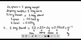 The kilogram, or kilogramme, is the base unit of weight in the metric system. Solved Precious Metals And Gems Are Measured In T