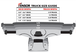 truck tensor alloys raw 5 25