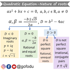 Nature Of Roots Of A Quadratic Equation Quadratics Quadratic Equation Solving Quadratic Equations
